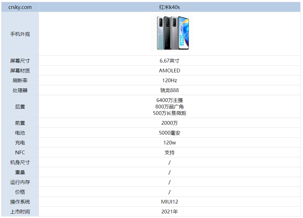 红米k40s怎么样