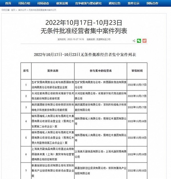 腾讯和中国联通成立新公司