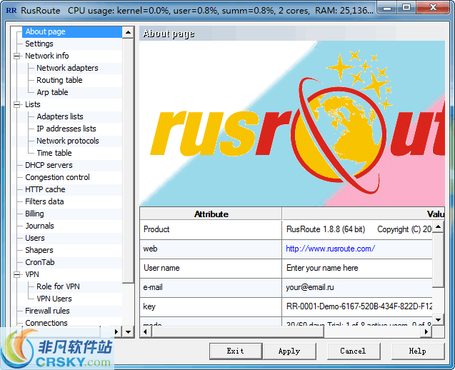 RusRoute