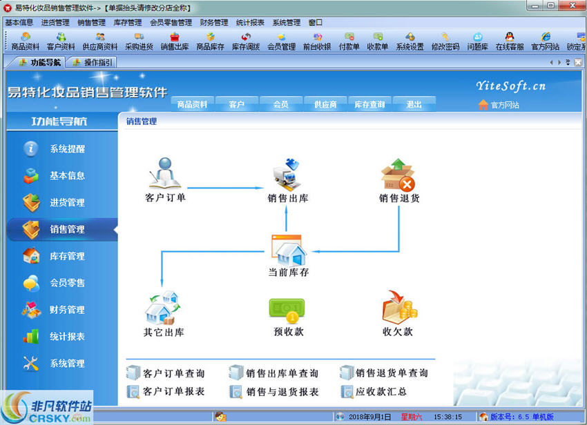 易特化妆品销售管理软件