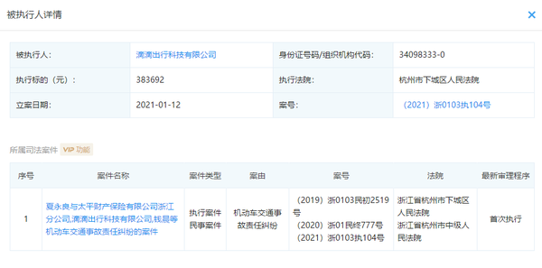 滴滴出行关联企业成被执行人！执行标的约38万元