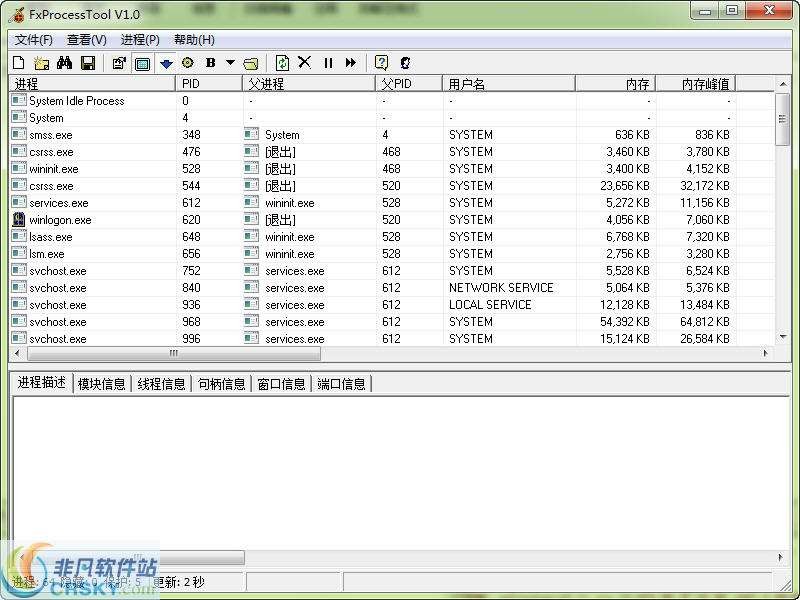 FxProcessTool(强力进程管理工具)