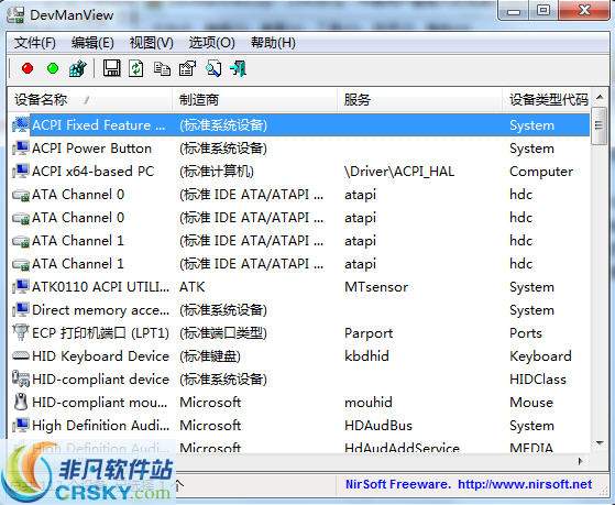 DevManView(硬件信息查询器)