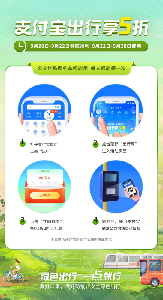 无车日支付宝推绿色出行周活动 本地出行五折乘车