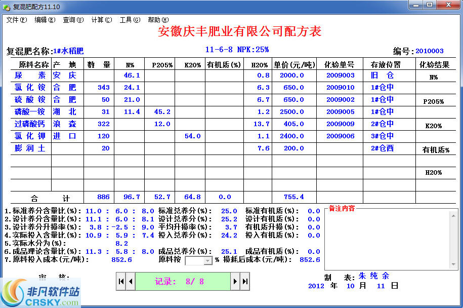 有机无机复混肥配方