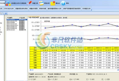 工作质量管理系统