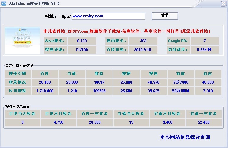 Adminkc站长工具箱