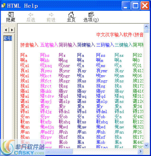 值牌中文代码万能输入法