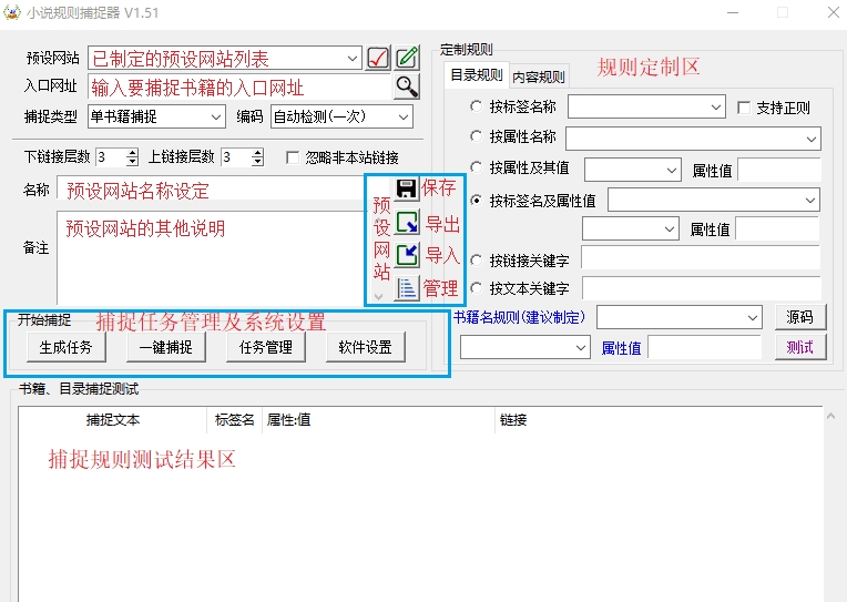 小说网站捕捉器