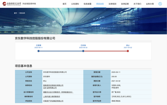 科创板终止京东数科上市申请