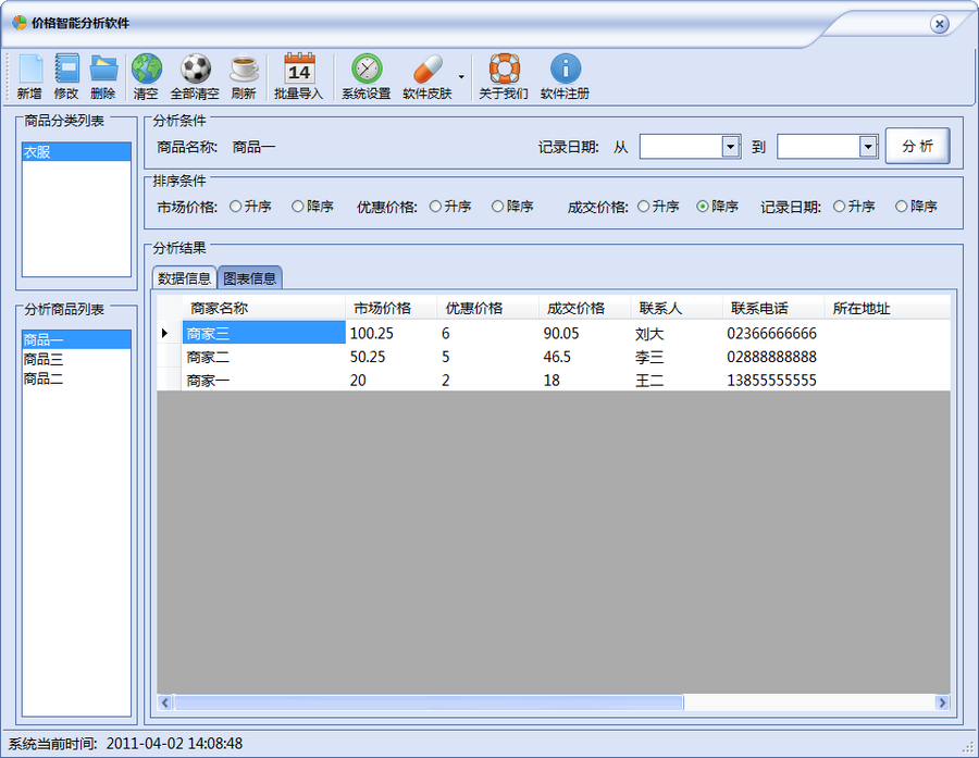 价格智能分析软件