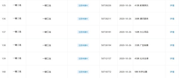 B站申请注册多个“一键三连”商标 网友：下次一定呢？