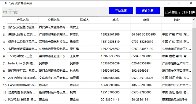 马可波罗采集工具(商品信息采集软件)