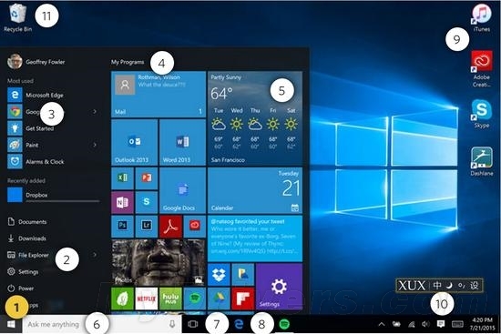 详解：一张桌面看懂Windows 10