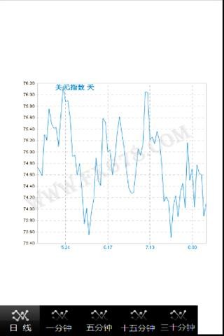 汇通财经外汇行情交易