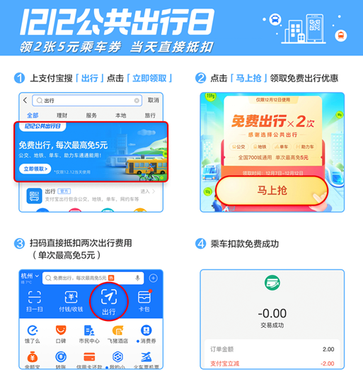 绿色公共出行 全国700个城市联合支付宝开启公共出行日