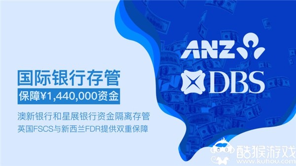 创富国际CFD