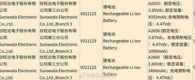 iPhone13系列电池容量多少-iPhone13系列电池变大了吗