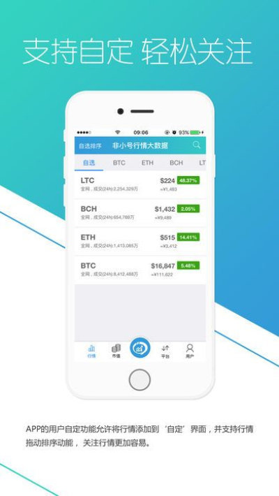 非小号区块链交易所app