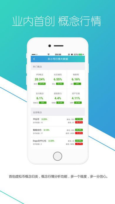 非小号区块链交易所app