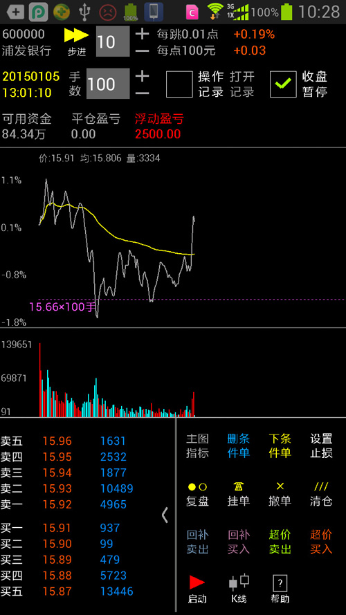 点金指股票练习软件