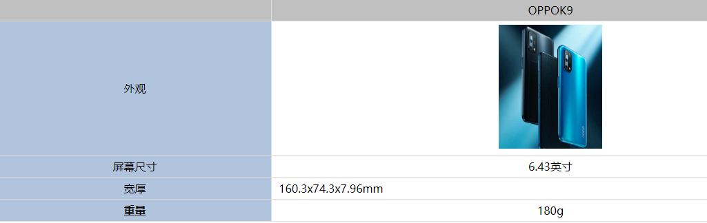 OPPOK9重量是多少
