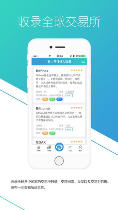 非小号区块链交易所app