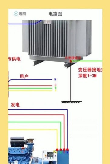 电工图文宝典