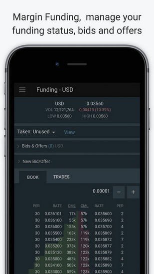 Bitfinex交易所最新版