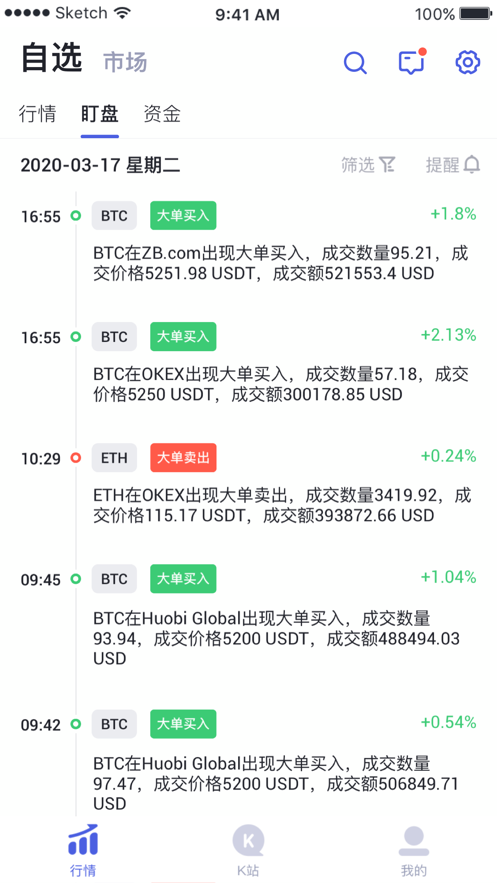 bsn区块链交易平台