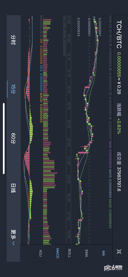 CoinTiger