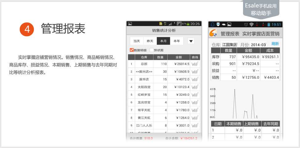 Esale服装销售管理软件移动助手