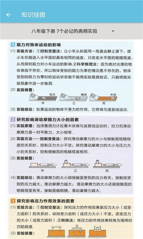 八年级下册物理辅导