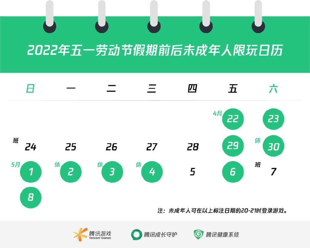 王者荣耀五一能玩几个小时？2022劳动节未成年防沉迷规则一览图片2