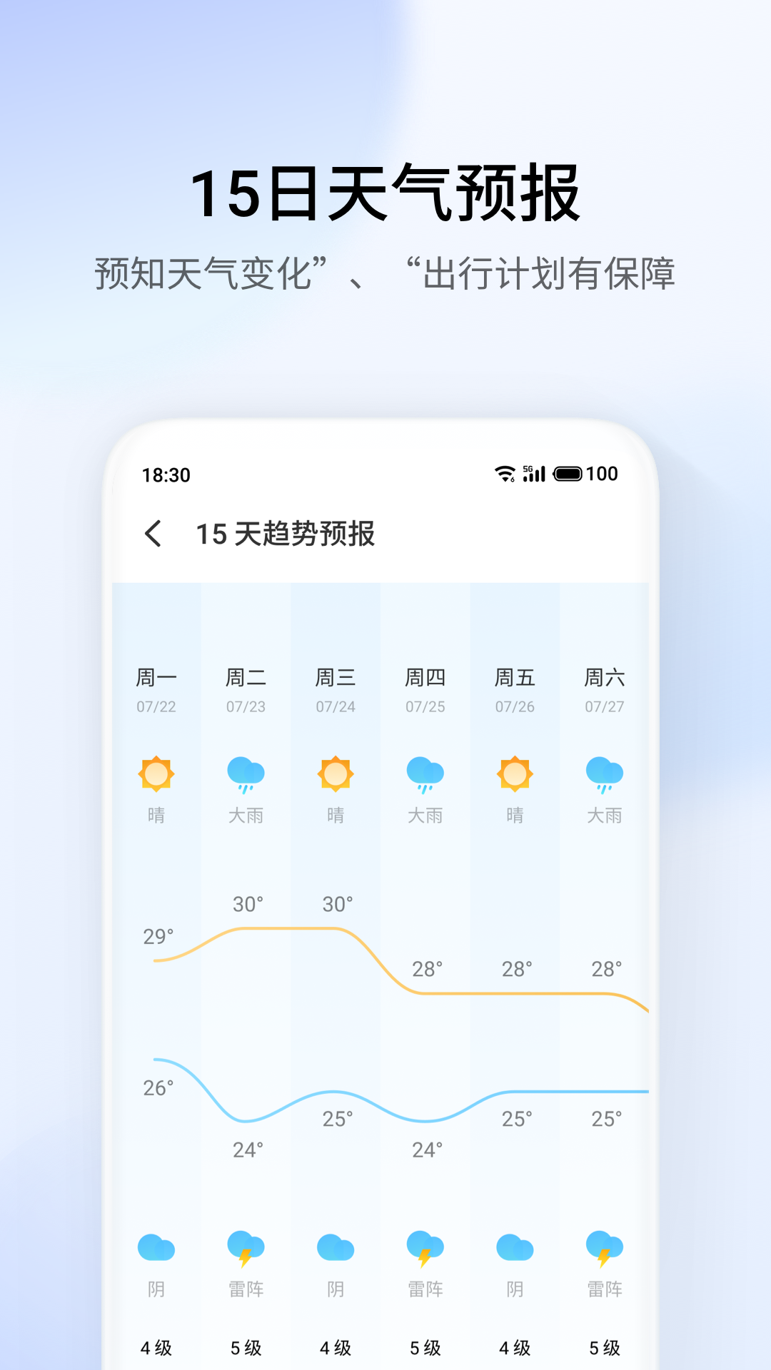 天气插件