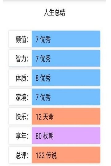 人生重开模拟器官方正版