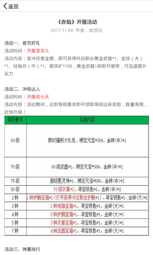 就想玩游戏盒