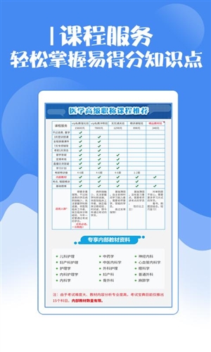 外科高级职称考试宝典