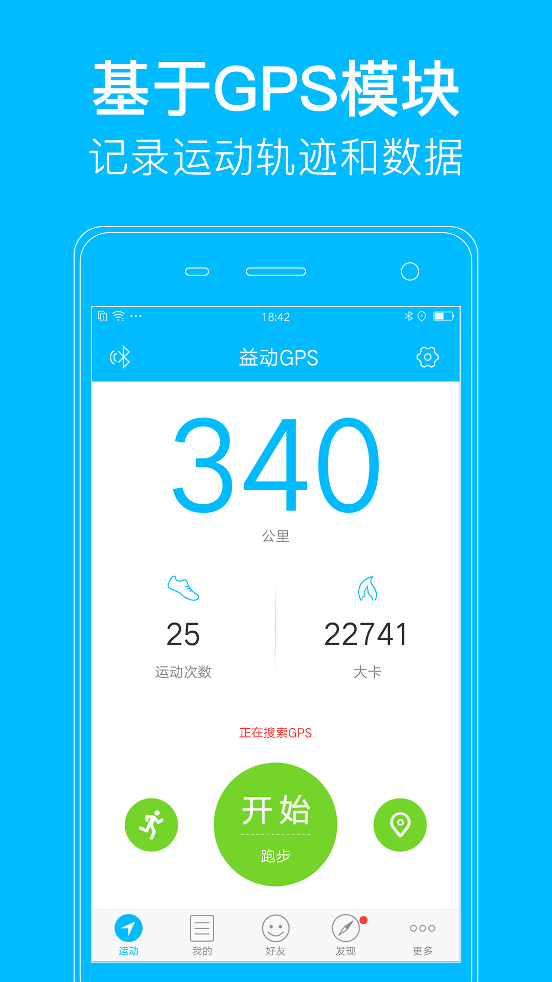 益动GPS