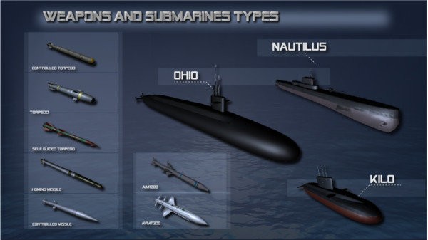 潜水艇模拟器手机版(Submarine Simulator)