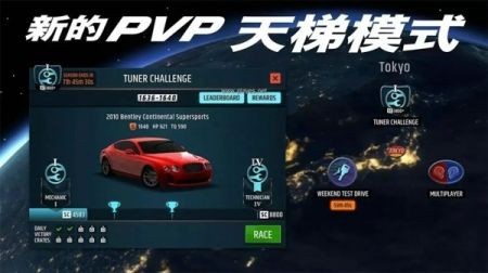 赛车的竞争对手(Racing Rivals)