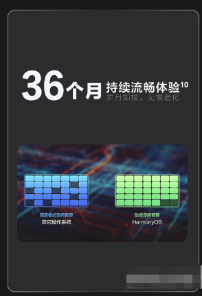 华为mate40Pro典藏版值得入手吗