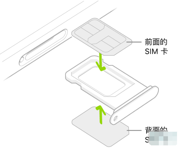 vivox60第二个卡槽在什么位置