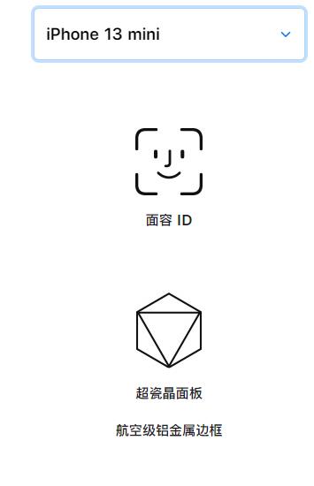 苹果13mini可以指纹解锁吗