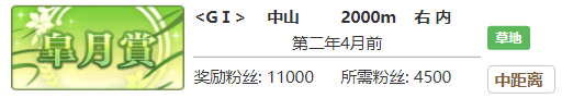 赛马娘爱丽速子隐藏事件触发需要什么条件