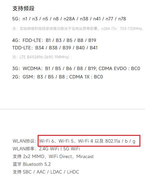 红米note12探索版有wifi6功能吗