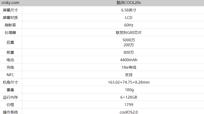 酷派COOL20s怎么样