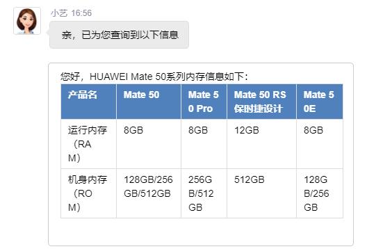 华为mate50运行内存多大